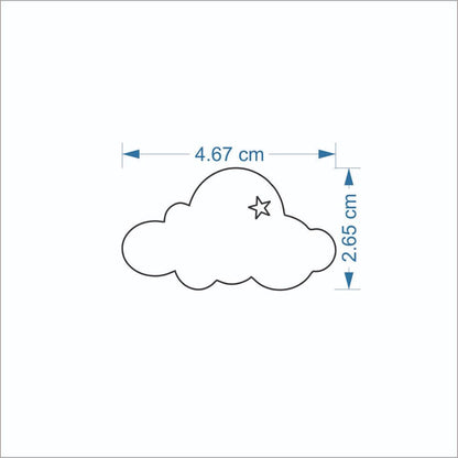 CLOUD TAGS